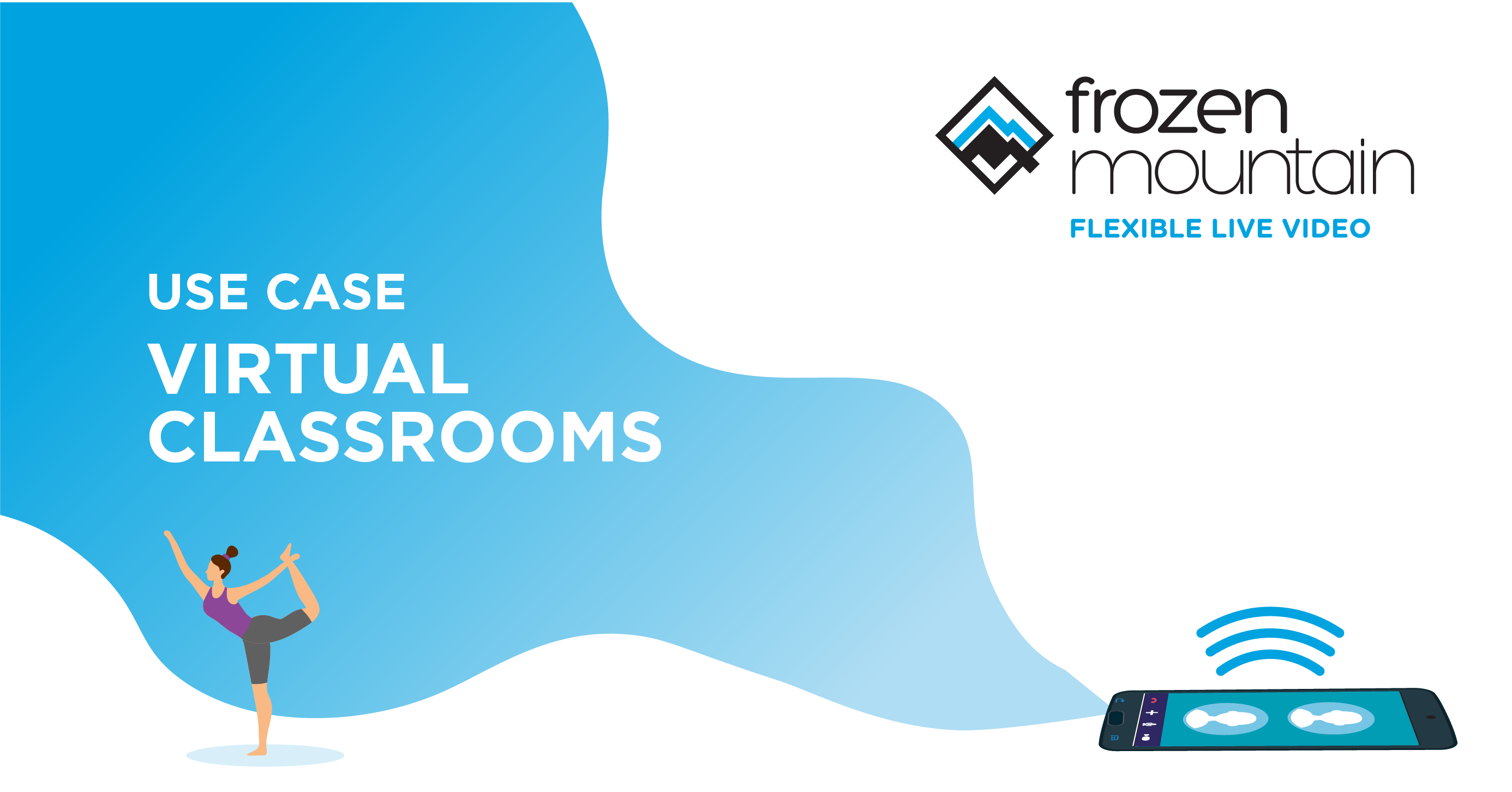 Custom Flexible Virtual Classroom Software | Frozen Mountain Software