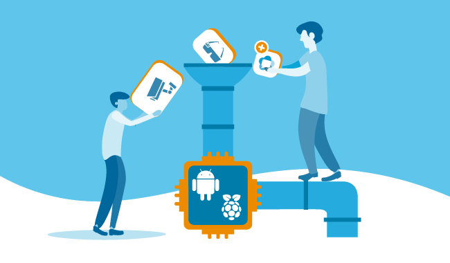 Embedded WebRTC In Hardware and Devices